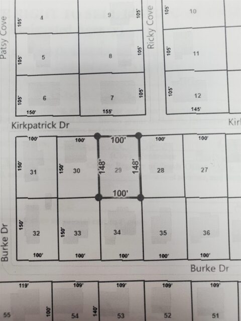 0 Kirkpatrick