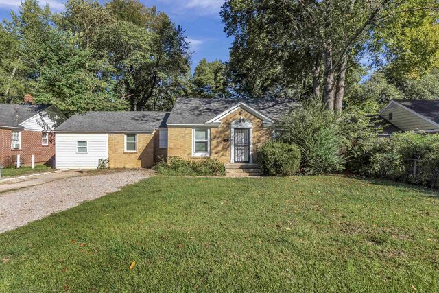 3704 Friar Tuck